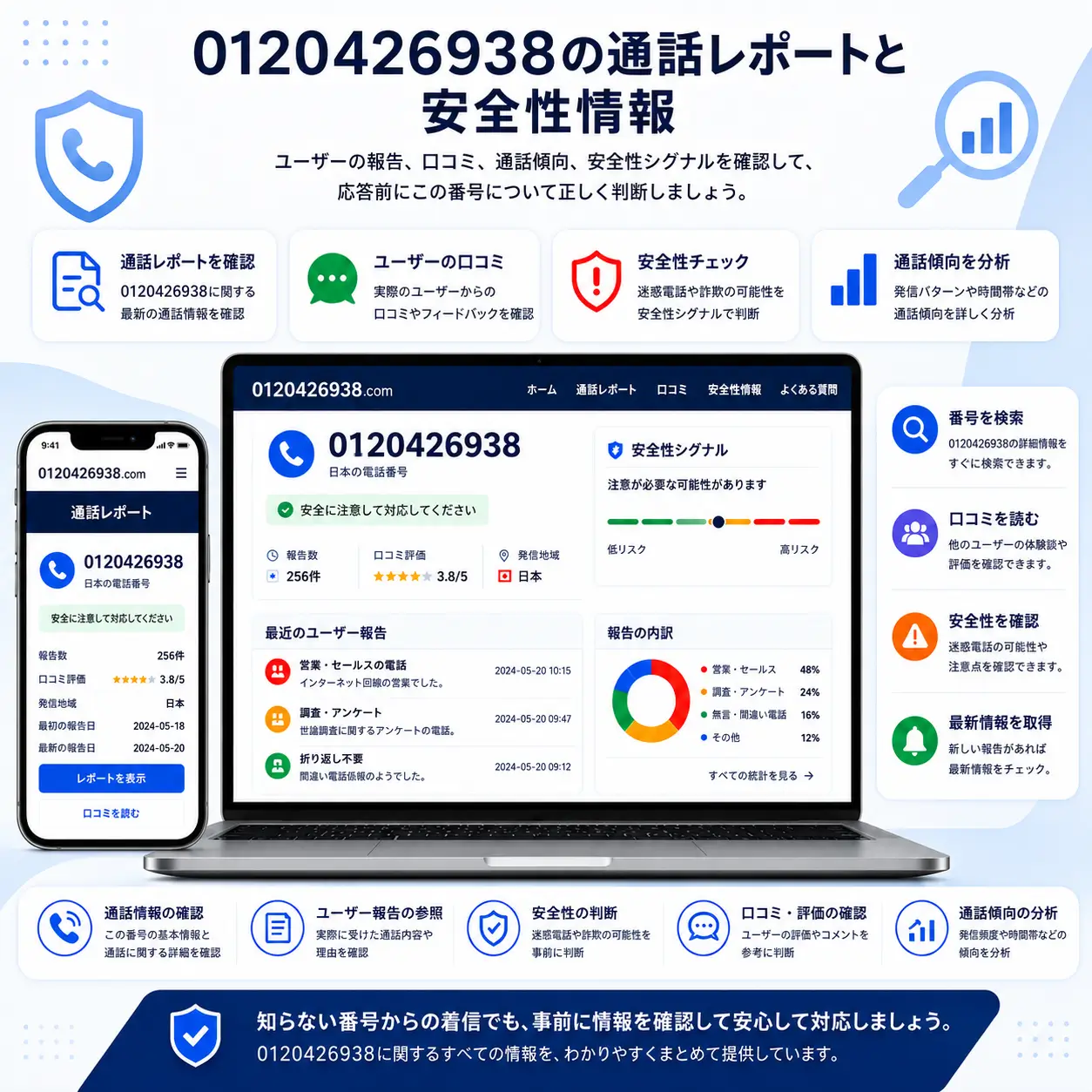 0120426938 about